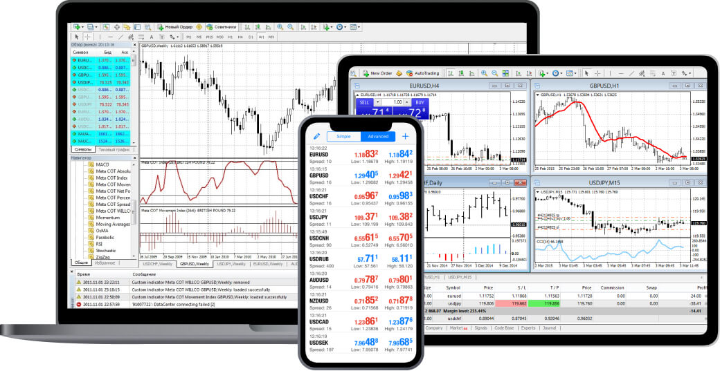 MetaTrader 5
