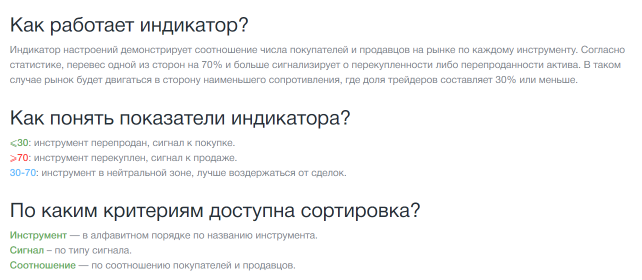 индикатор для определения настроения рынка