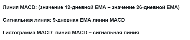 Формула расчета компонентов импульса