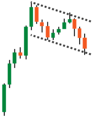 Паттерн флага