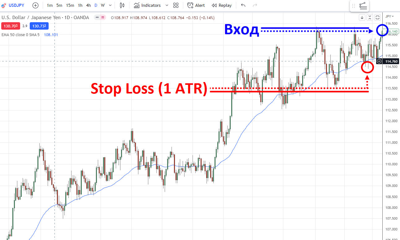 трейлинг-стопо