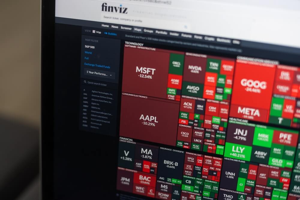 Скриннеры для рынка американских акций