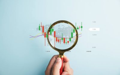 forex indicators